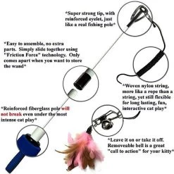 Pet Fit For Life 3 Feather Dual Rod Wand Cat Toy 12 Pet Fit For Life 3 Feather Dual Rod Wand Cat Toy -Pet Cat Supplies Store 109316 PT3. AC SS1800 V1494537066