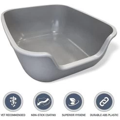PetFusion BetterBox Non-Stick Cat Litter Box -Pet Cat Supplies Store 133670 PT5. AC SS1800 V1536765577