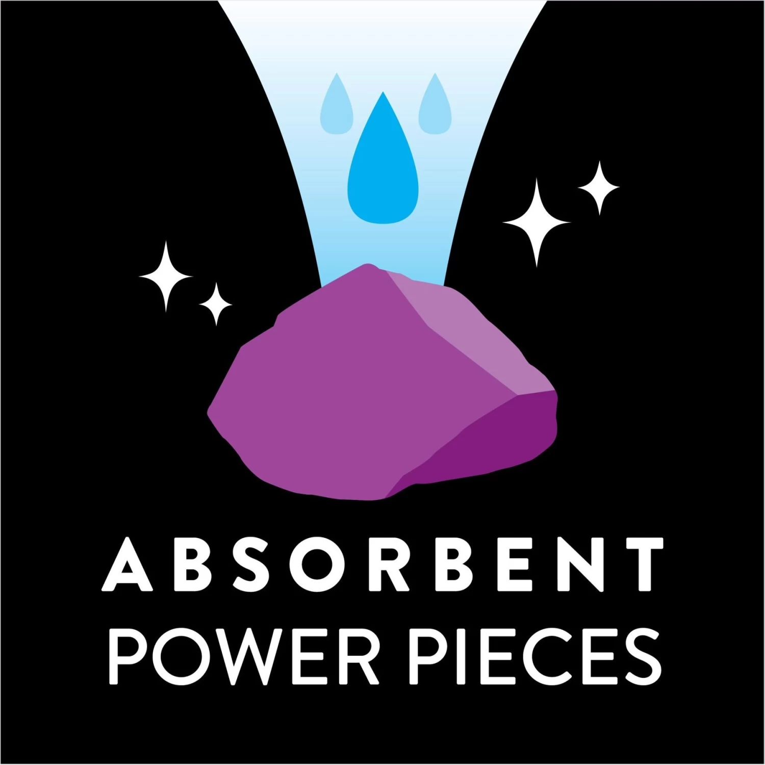 Tidy Max Lightweight Instant Action Scented Clumping Clay Cat Litter 7 Tidy Max Lightweight Instant Action Scented Clumping Clay Cat Litter - Image 5