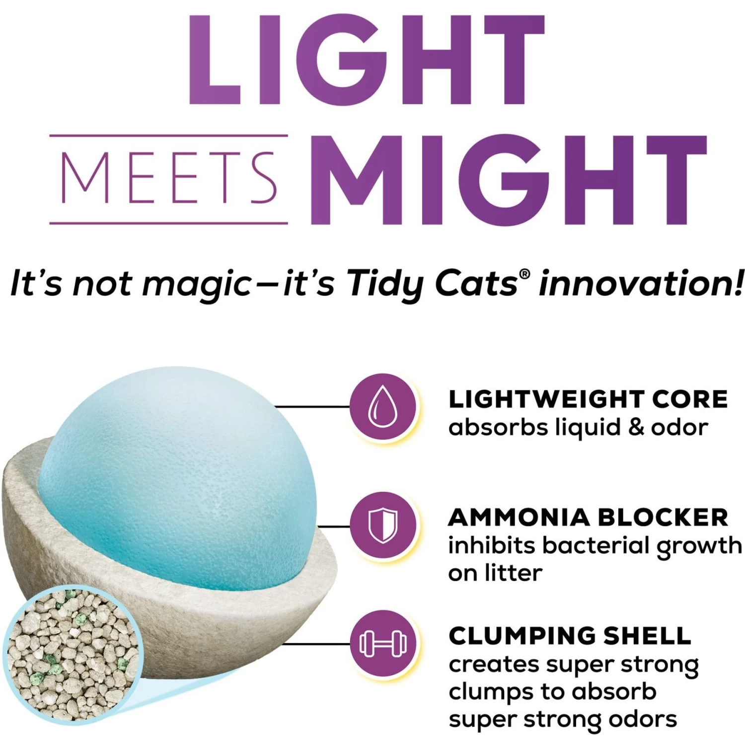 Tidy Cats Lightweight Glade Blossoms Scented Clumping Clay Cat Litter 7 Tidy Cats Lightweight Glade Blossoms Scented Clumping Clay Cat Litter - Image 5