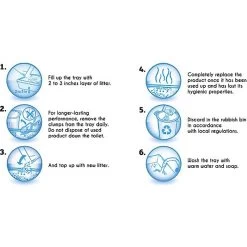 Sanicat Extreme Multi-Cat Floral Scent Clumping Clay Cat Litter, 21-lb Box -Pet Cat Supplies Store 173868 PT5. AC SS1800 V1590499552