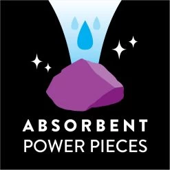 Tidy Max Lightweight Glade Clean Blossoms Scented Clumping Clay Cat Litter -Pet Cat Supplies Store 175479 PT4. AC SS1800 V1695847304