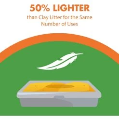 Arm & Hammer Litter Naturals Scented Clumping Corn Cat Litter -Pet Cat Supplies Store 184404 PT4. AC SS1800 V1663797924