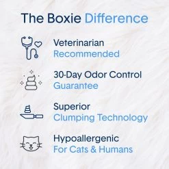 Boxiecat Air Lightweight Unscented Premium Clumping Cat Litter 11 Boxiecat Air Lightweight Unscented Premium Clumping Cat Litter -Pet Cat Supplies Store 248206 PT3. AC SS1800 V1643674024
