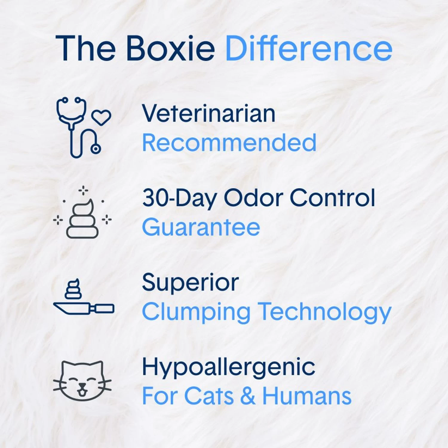 Boxiecat Air Lightweight Unscented Premium Clumping Cat Litter 6 Boxiecat Air Lightweight Unscented Premium Clumping Cat Litter - Image 4