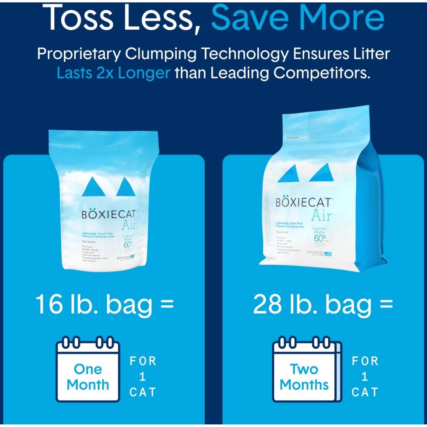 Boxiecat Air Lightweight Unscented Premium Clumping Cat Litter 8 Boxiecat Air Lightweight Unscented Premium Clumping Cat Litter - Image 6