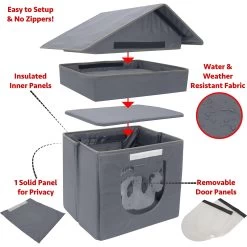 Kitty City Outdoor Cat House -Pet Cat Supplies Store 259294 PT5. AC SS1800 V1607025155