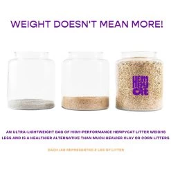 HempAlta Unscented Non-Clumping Hemp Cat Litter, 2.2-lb Bag -Pet Cat Supplies Store 266727 PT4. AC SS1800 V1677162272