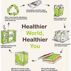 Way Basics ZBoard Paperboard Modern Enclosed Cat Litter Box -Pet Cat Supplies Store 280425 PT8. AC SS1800 V1624395469