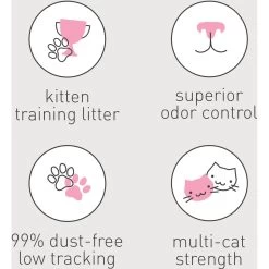 Dr. Elsey's Kitten Attract Clumping Clay Cat Litter -Pet Cat Supplies Store 301487 PT7. AC SS1800 V1702069113