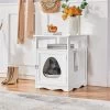 Yaheetech End Table Cat Litter Box Enclosure With Wooden Structure Open Shelf 1 Yaheetech End Table Cat Litter Box Enclosure With Wooden Structure Open Shelf -Pet Cat Supplies Store 354090 MAIN. AC SS1800 V1697757372