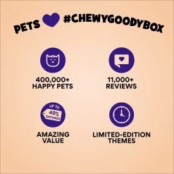 Goody Box Foodie Cat Toys & Treats -Pet Cat Supplies Store 370327 PT6. AC SS1800 V1693927468