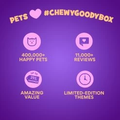 Goody Box Foodie Cat Toys & Treats -Pet Cat Supplies Store 370327 PT8. AC SS1800 V1660319687