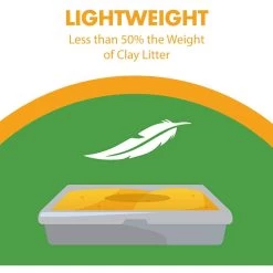 Feline Pine Original Non-Clumping Wood Cat Litter -Pet Cat Supplies Store 47407 PT5. AC SS1800 V1663797113