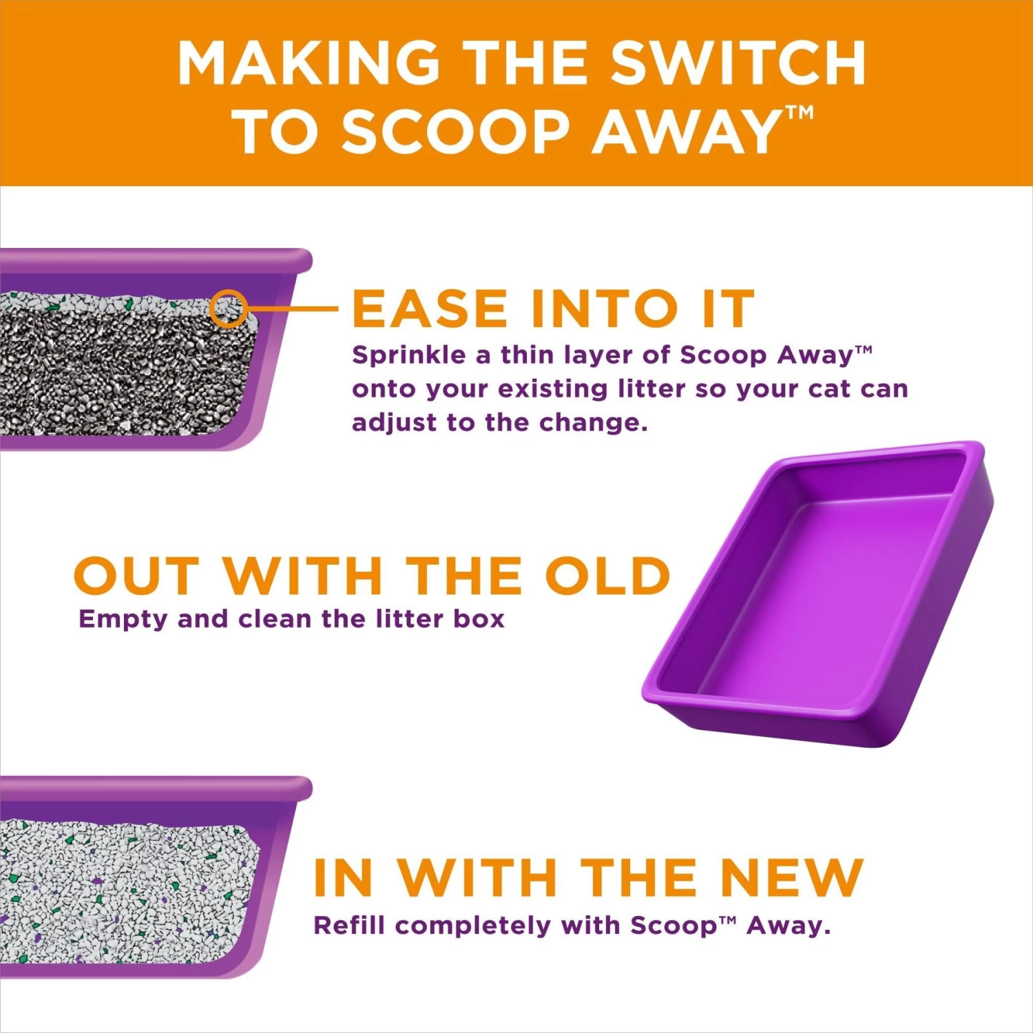 Scoop Away Multi-Cat Meadow Fresh Scented Clumping Clay Cat Litter 7 Scoop Away Multi-Cat Meadow Fresh Scented Clumping Clay Cat Litter - Image 5