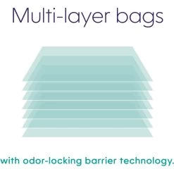 Litter Genie Easy Roll Refill Cat Litter Disposal -Pet Cat Supplies Store 573678 PT3. AC SS1800 V1667333249