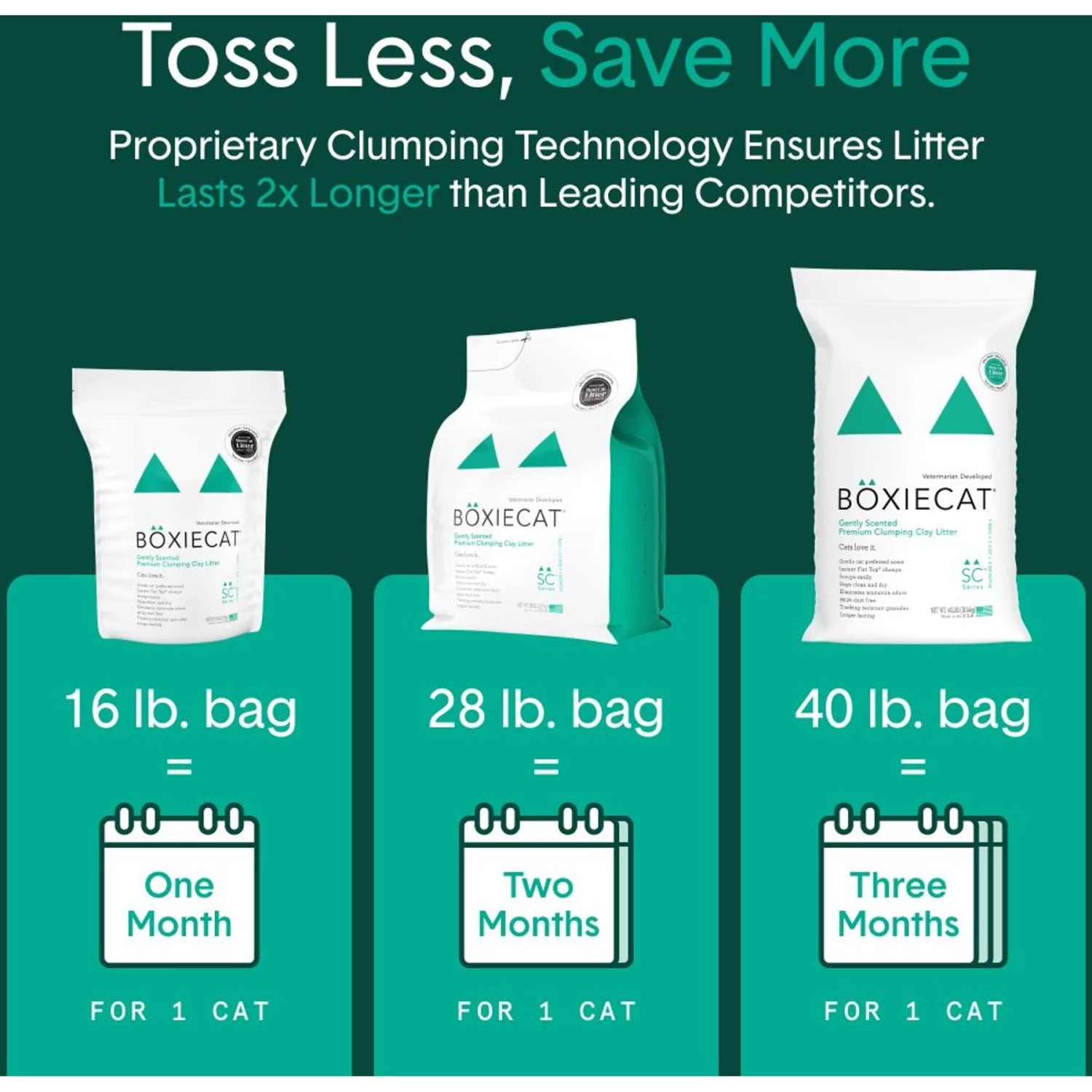 Boxiecat Gently Scented Premium Clumping Clay Cat Litter 8 Boxiecat Gently Scented Premium Clumping Clay Cat Litter - Image 6