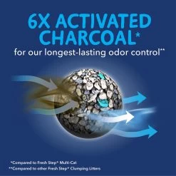 Fresh Step Outstretch Always Fresh Litter System, Starter Kit 16-lb Box & 7-lb Pouch -Pet Cat Supplies Store 645654 PT2. AC SS1800 V1694463366