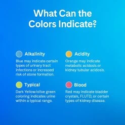 PrettyLitter Health Monitoring Cat Litter -Pet Cat Supplies Store 659654 PT3. AC SS1800 V1666812516