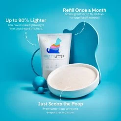 PrettyLitter Health Monitoring Cat Litter -Pet Cat Supplies Store 659654 PT8. AC SS1800 V1666812572