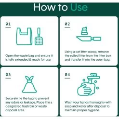 Boxiecat Scoop & Tie Cat Litter Waste Bag, 120 Count -Pet Cat Supplies Store 732278 PT5. AC SS1800 V1673466988