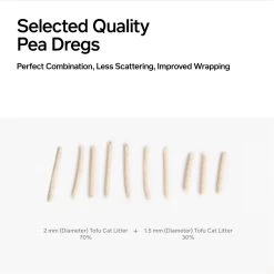 Pidan Tofu With Occult Blood Test Particles Cat Litter, 5.29-lb Bag -Pet Cat Supplies Store 922918 PT6. AC SS1800 V1693317693